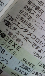 �`���E���f�X��!!