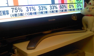 �N�Y��@ 3���Ԃ̐H�ה[��!