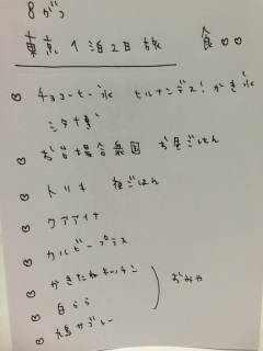 ��8�������t�B���t�F�X�ւ̗����\��`(���L��`)�m��