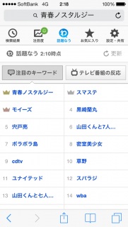 1�ʂɁ�( �L���M)