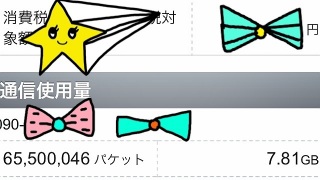 7GB����