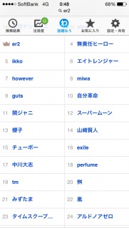 �b��Ȃ��B(���E�D�E)��