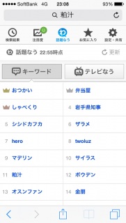 ���`�c�C�[�g(�B�E��-)��