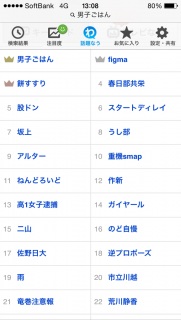 �j�q���͂�(���E�D�E)��