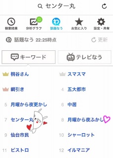 �Z���^�[��♥(*�M�́L*)�m�J