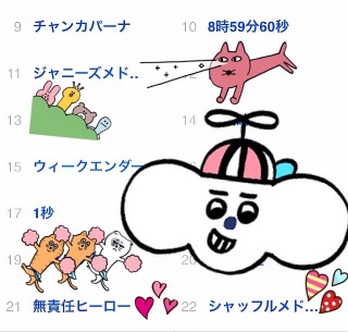 �W���j�[�Y�V���b�t�����h���[❤(*�K�́K*)�j�J��