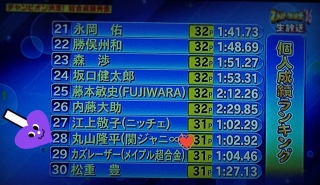 �`�G���f�B���O( �L .♡ ` )💕